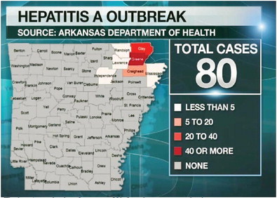 Health Department warns of a possible Hep A exposure in Poinsett County