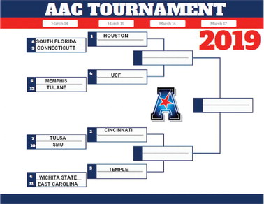 AAC Men’s Basketball Championship begins today